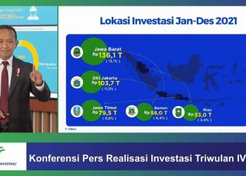 Wow! Realisasi Investasi Riau Peringkat 5 di Indonesia dan Nomor 1 di Sumatera