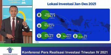 Wow! Realisasi Investasi Riau Peringkat 5 di Indonesia dan Nomor 1 di Sumatera