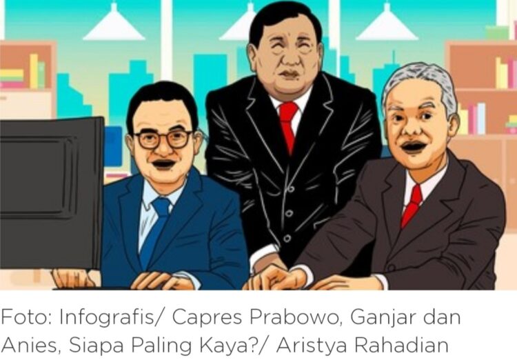 Sosok Calon Presiden RI Idaman Investor Asing