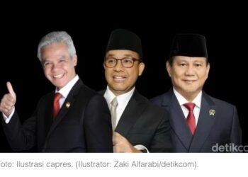 Survei SMRC: Tingkat Kesukaan Terhadap Ganjar Tertinggi, Anies Terendah