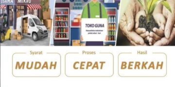 Fasilitas KUR BRK Syariah Sektor UKM, Ini Syaratnya!!