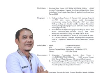 Diduga Relawan GARDA AMAN, THL RS Madani Pekanbaru Putus Kontrak