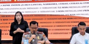 Polda Riau Merilis Data Crime Rate di Wilayah Hukum Polda Riau, Pekanbaru Paling Rawan