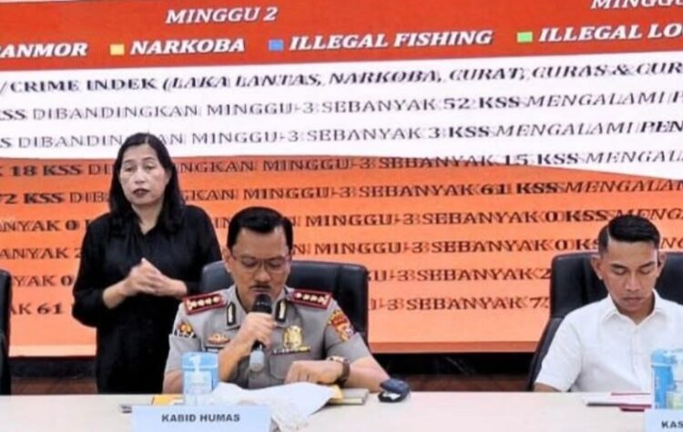 Polda Riau Merilis Data Crime Rate di Wilayah Hukum Polda Riau, Pekanbaru Paling Rawan