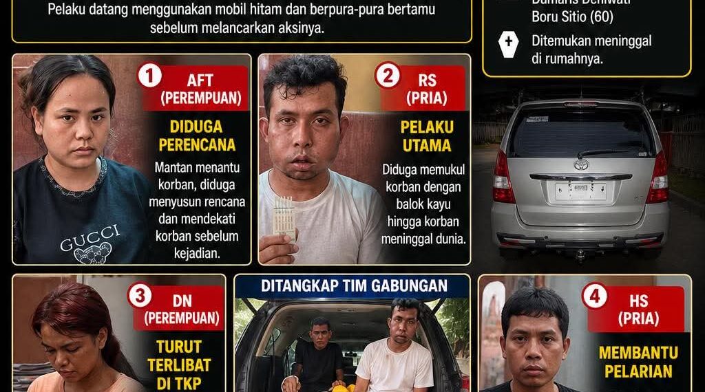 Empat Pelaku Pembunuhan Sadis di Rumbai Dibekuk, Otak Kejahatan Ternyata Mantan Menantu Korban