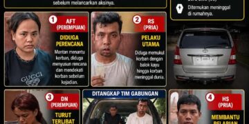 Empat Pelaku Pembunuhan Sadis di Rumbai Dibekuk, Otak Kejahatan Ternyata Mantan Menantu Korban