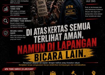 Energi untuk Rakyat atau Komoditas Segelintir? Negara Jangan Tutup Mata!